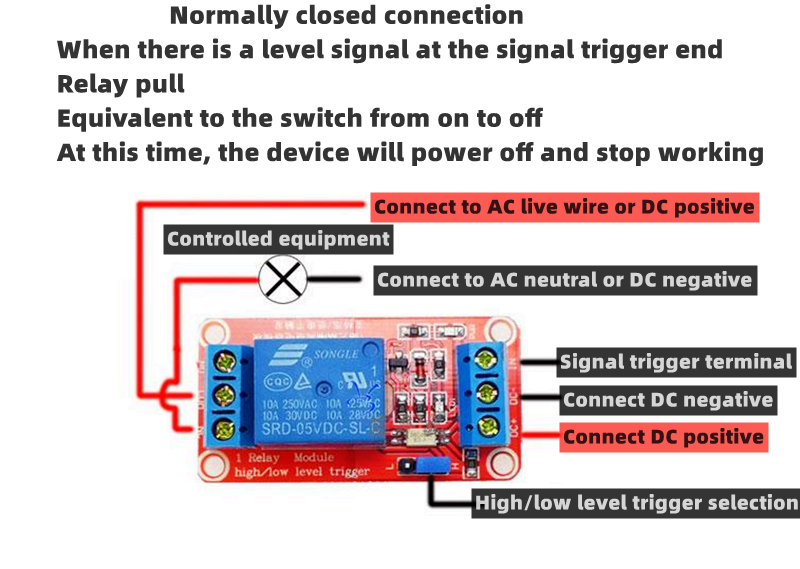 High/Low Level Trigger Relay Module,1/2/4/6/8 Channel,5V12V24V,Home I ...